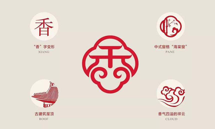 東莞LOGO設(shè)計哪幾個方面提高用戶體驗度